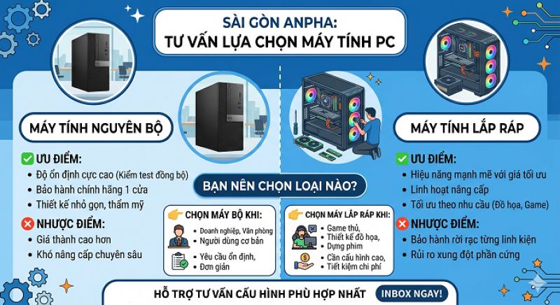 So s&aacute;nh m&aacute;y t&iacute;nh bộ v&agrave; m&aacute;y t&iacute;nh lắp r&aacute;p: Lựa chọn n&agrave;o tối ưu nhất?