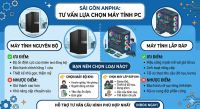 So s&aacute;nh m&aacute;y t&iacute;nh bộ v&agrave; m&aacute;y t&iacute;nh lắp r&aacute;p: Lựa chọn n&agrave;o tối ưu nhất?